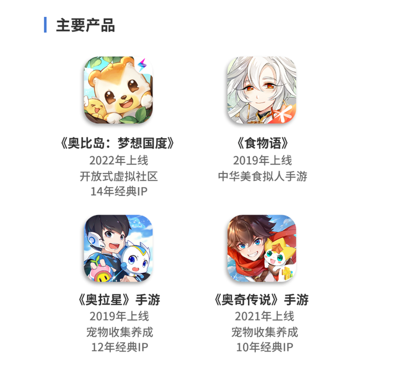 [原神：11个水系五星，哪些还值得抽，值得养？]